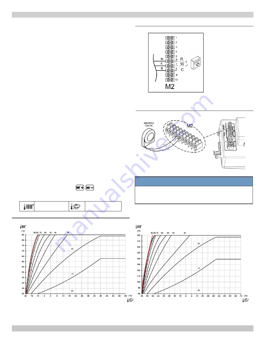 Dunkirk DCBF-125 Installation, Operation & Maintenance Manual Download Page 34