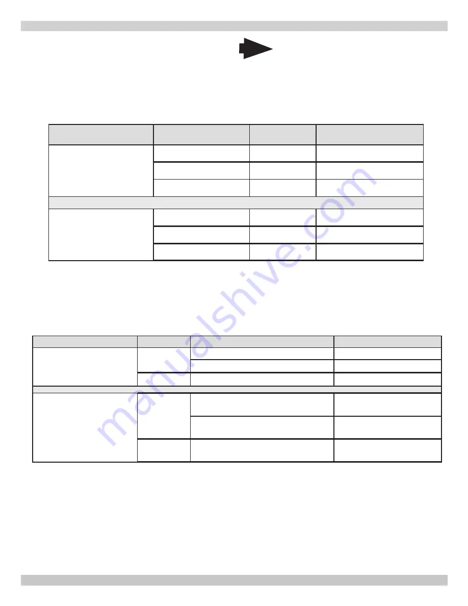 Dunkirk DMG-380 Installation, Operation & Maintenance Manual Download Page 23