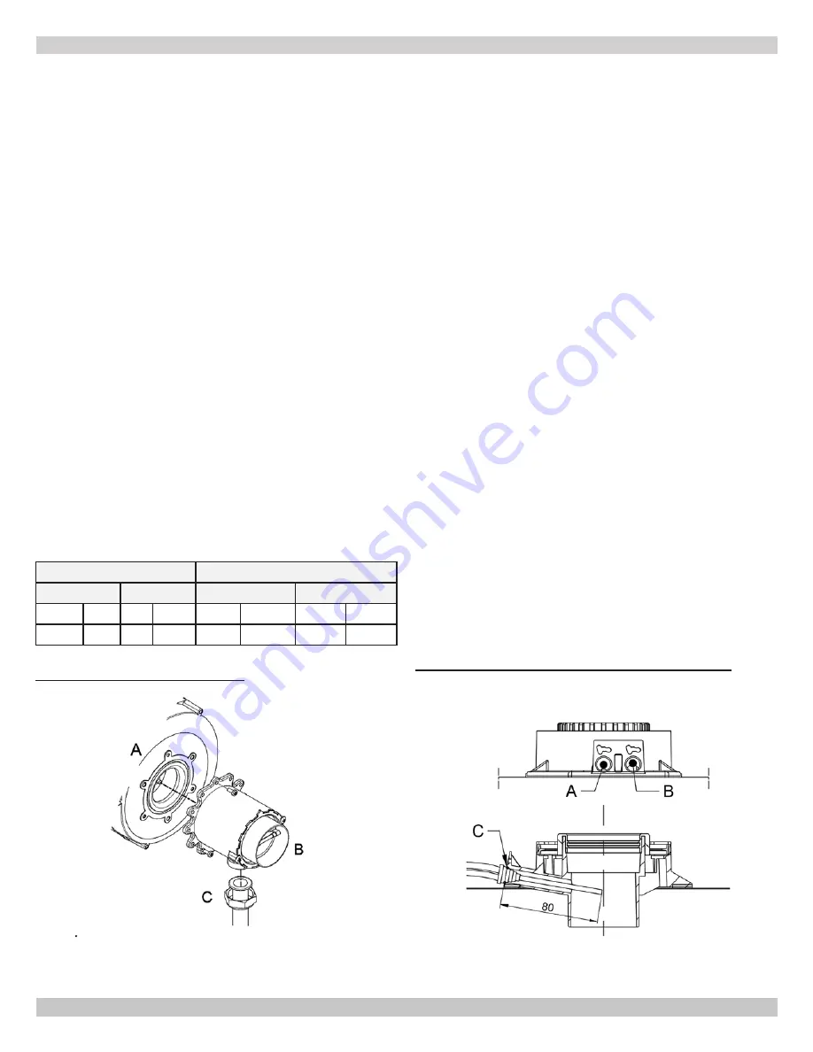 Dunkirk DMG-380 Installation, Operation & Maintenance Manual Download Page 51