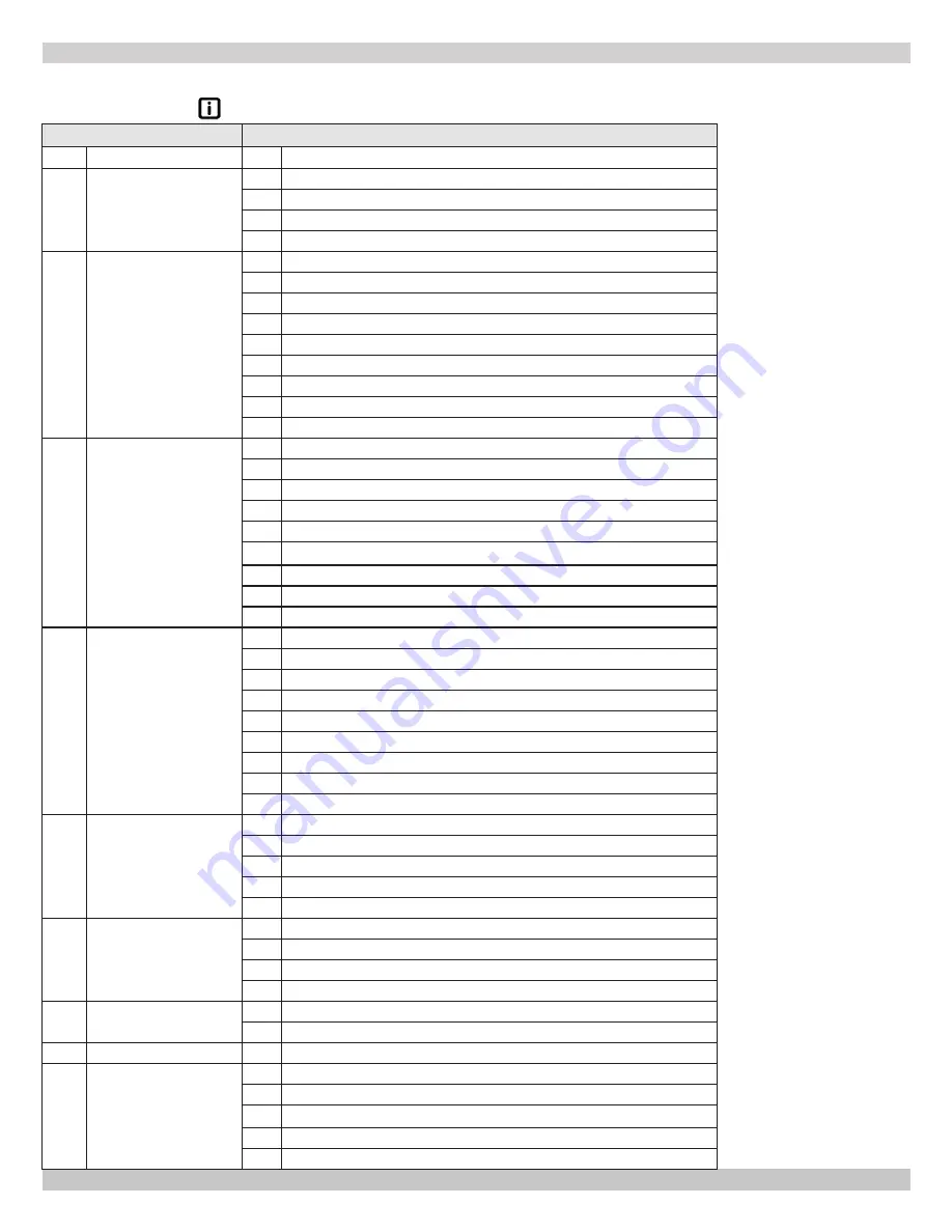 Dunkirk DMG-380 Installation, Operation & Maintenance Manual Download Page 58