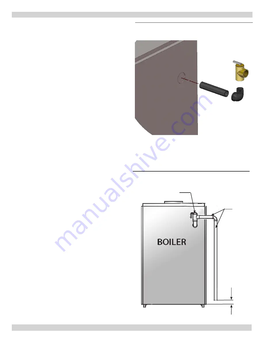 Dunkirk EMPIRE 3EWC0.80 Installation, Operation & Maintenance Manual Download Page 10