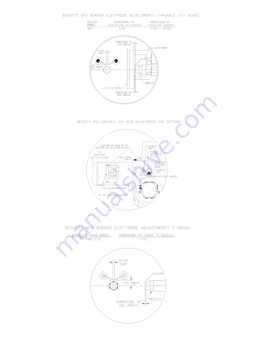 Dunkirk Empire II Installation, Operation, Repair And Parts Manual Download Page 24