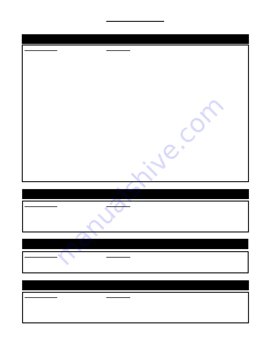 Dunkirk Empire II Installation, Operation, Repair And Parts Manual Download Page 30