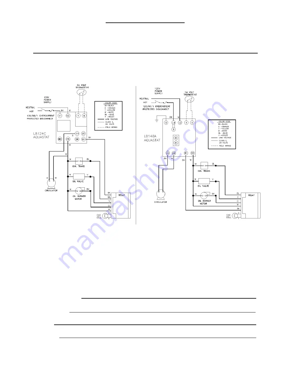 Dunkirk Empire II Installation, Operation, Repair And Parts Manual Download Page 31