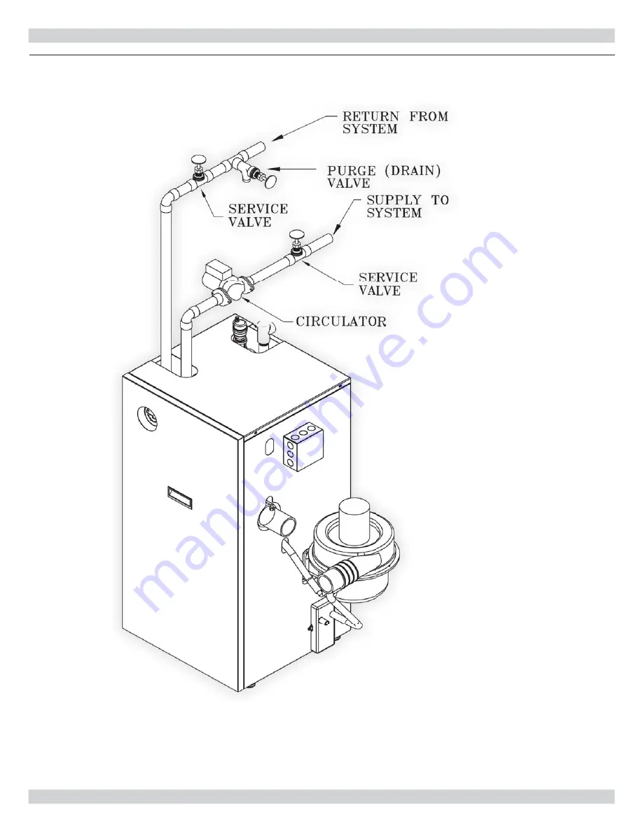 Dunkirk GWB9-050IH-2 Installation Instructions Manual Download Page 12