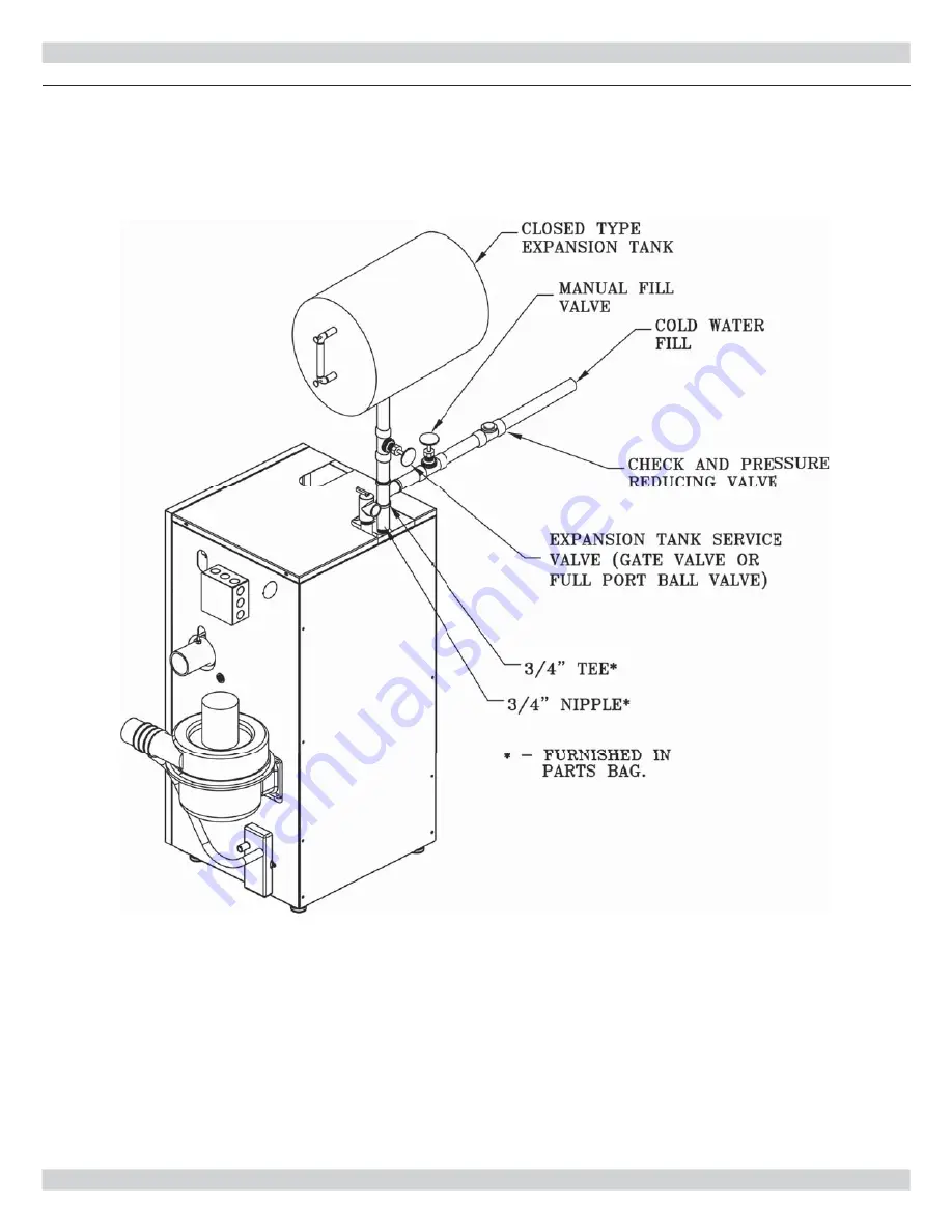 Dunkirk GWB9-050IH-2 Installation Instructions Manual Download Page 20