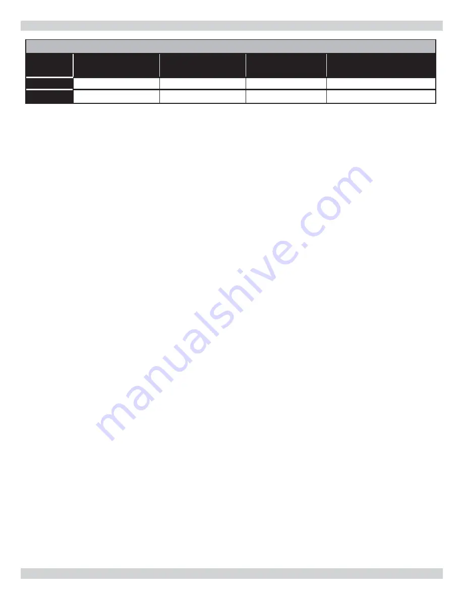 Dunkirk GWB9-050IH-2 Installation Instructions Manual Download Page 23