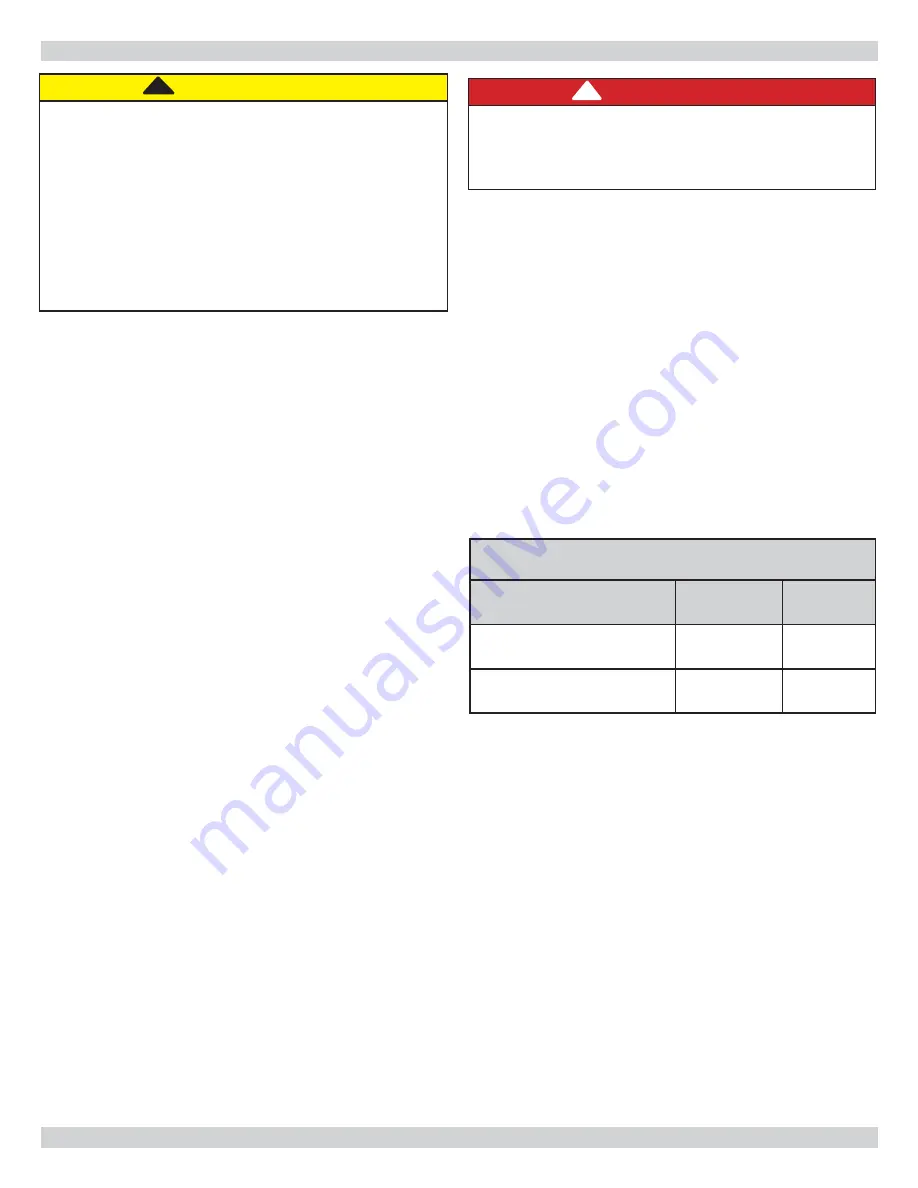 Dunkirk GWB9-050IH-2 Installation Instructions Manual Download Page 28