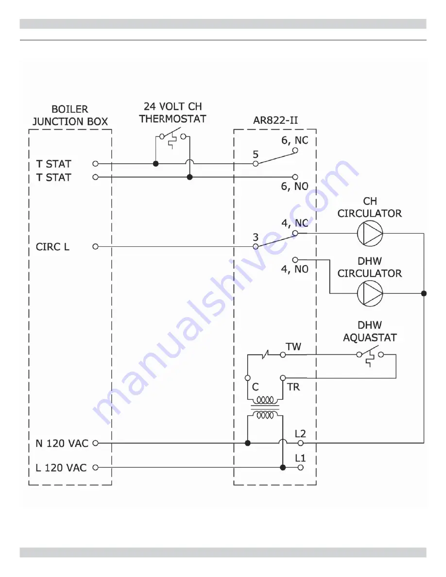 Dunkirk GWB9-050IH-2 Installation Instructions Manual Download Page 34