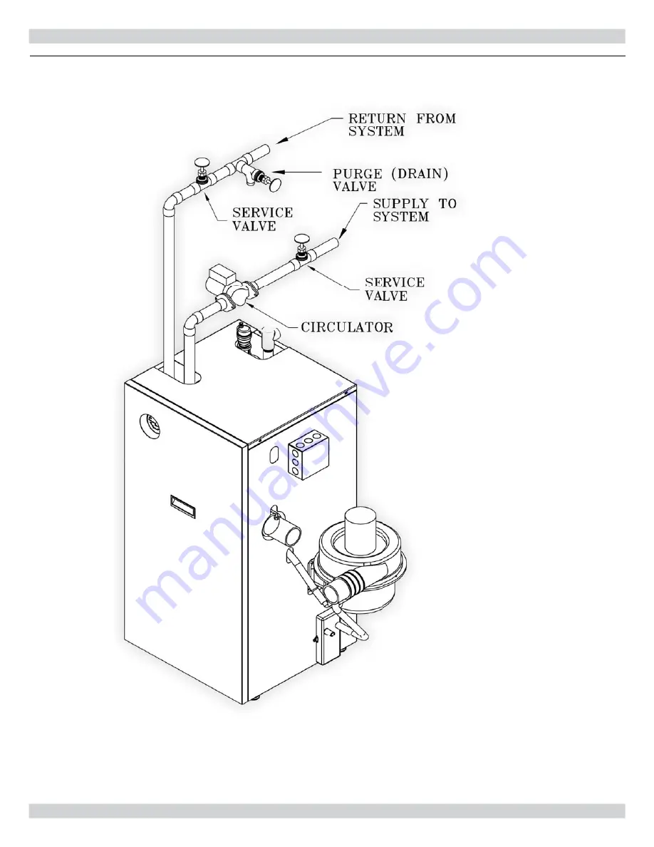 Dunkirk Q90-100 Installation, Operation & Maintenance Manual Download Page 12