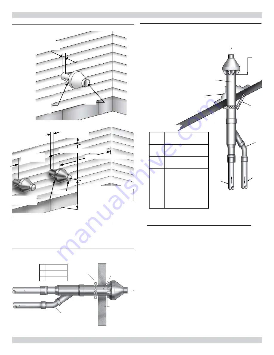 Dunkirk Q90-100 Installation, Operation & Maintenance Manual Download Page 26