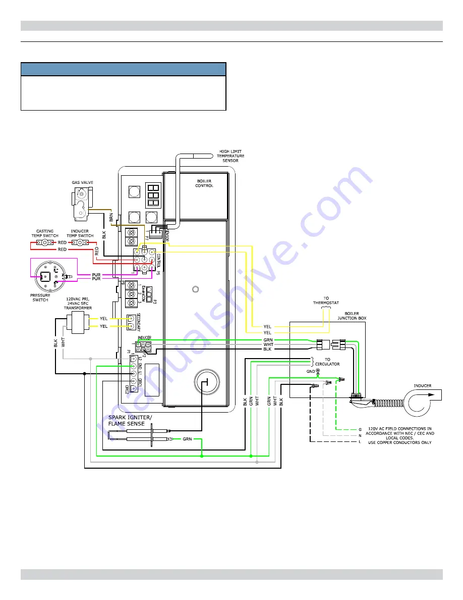 Dunkirk Q90-100 Installation, Operation & Maintenance Manual Download Page 31