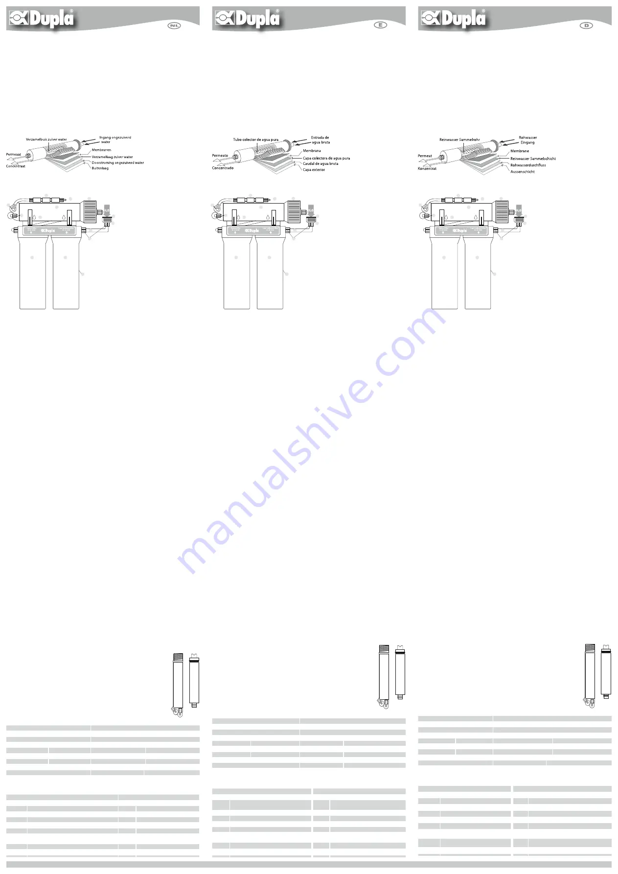 Dupla RO 270 Quick Start Manual Download Page 1