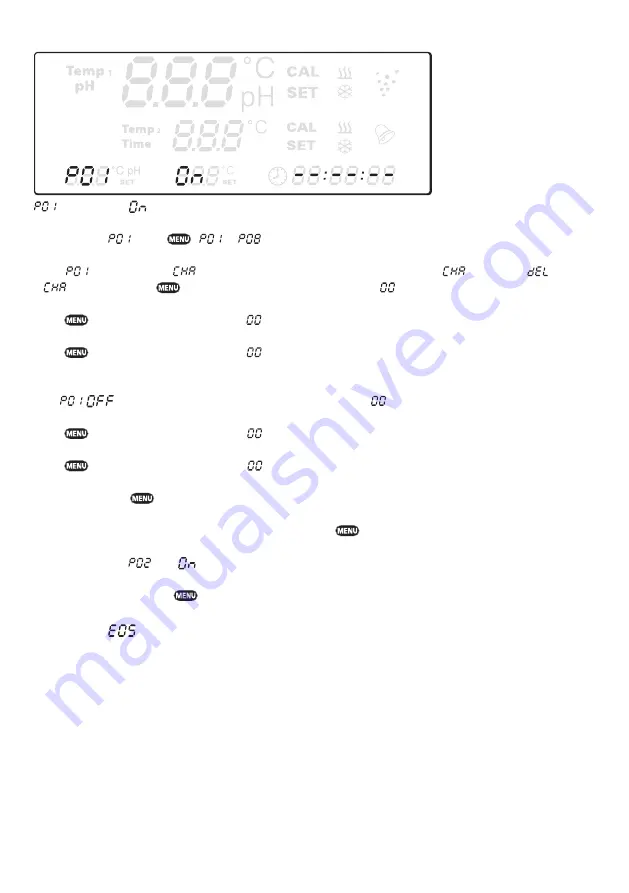 Dupla Twin-Control Using Instruction Download Page 25