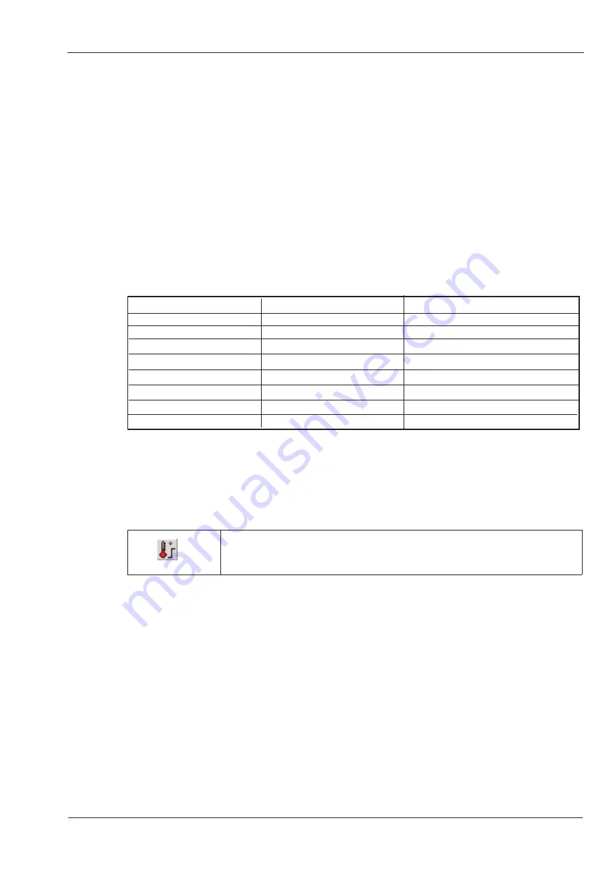 Dupline G3800 X036 Operation Manual Download Page 31