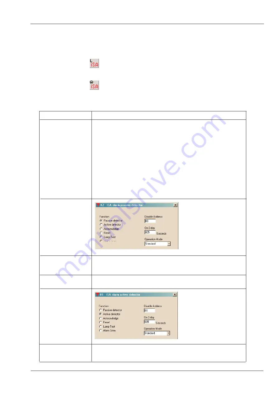 Dupline G3800 X036 Operation Manual Download Page 49