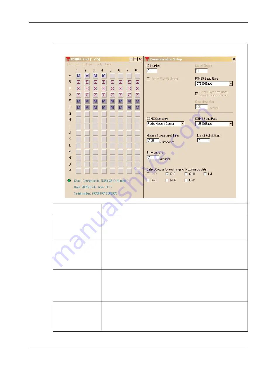 Dupline G3800 X036 Operation Manual Download Page 103