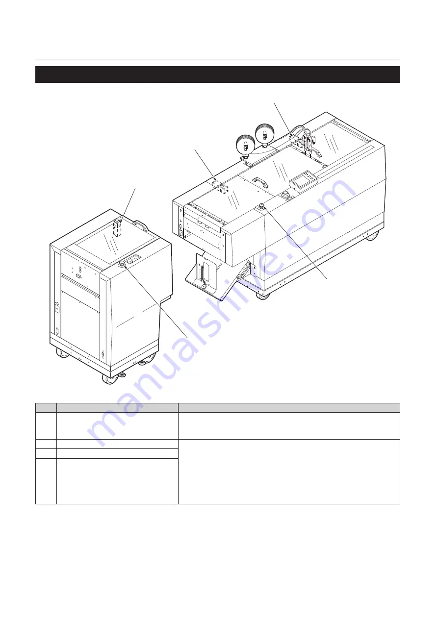 Duplo DBM-600 Скачать руководство пользователя страница 6