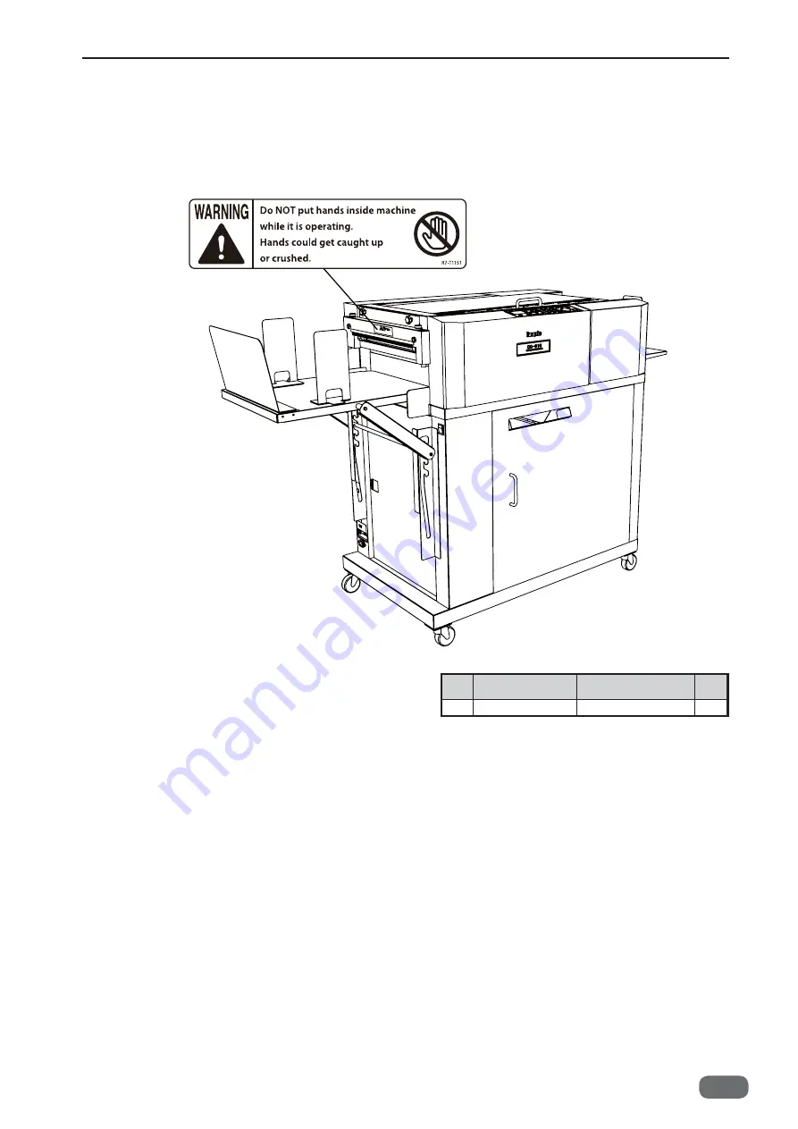 Duplo DC-616 Service Manual Download Page 9