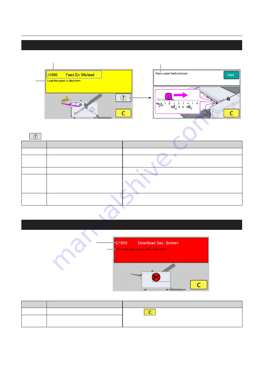 Duplo DF-990 Instruction Manual Download Page 90