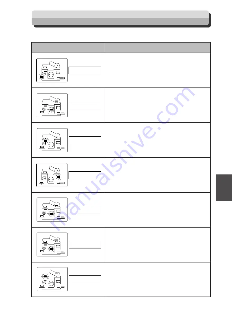 Duplo DP-21L II Instruction Manual Download Page 87