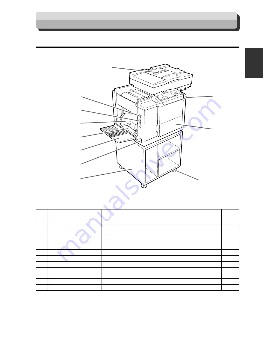 Duplo DP-22L Instruction Manual Download Page 20