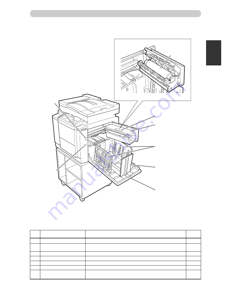 Duplo DP-22L Instruction Manual Download Page 22