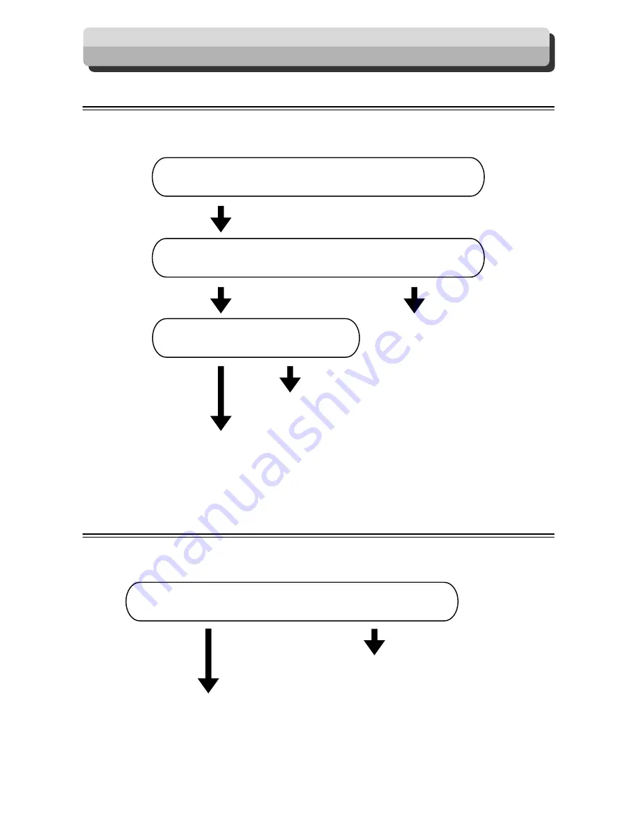 Duplo DP-22L Instruction Manual Download Page 99