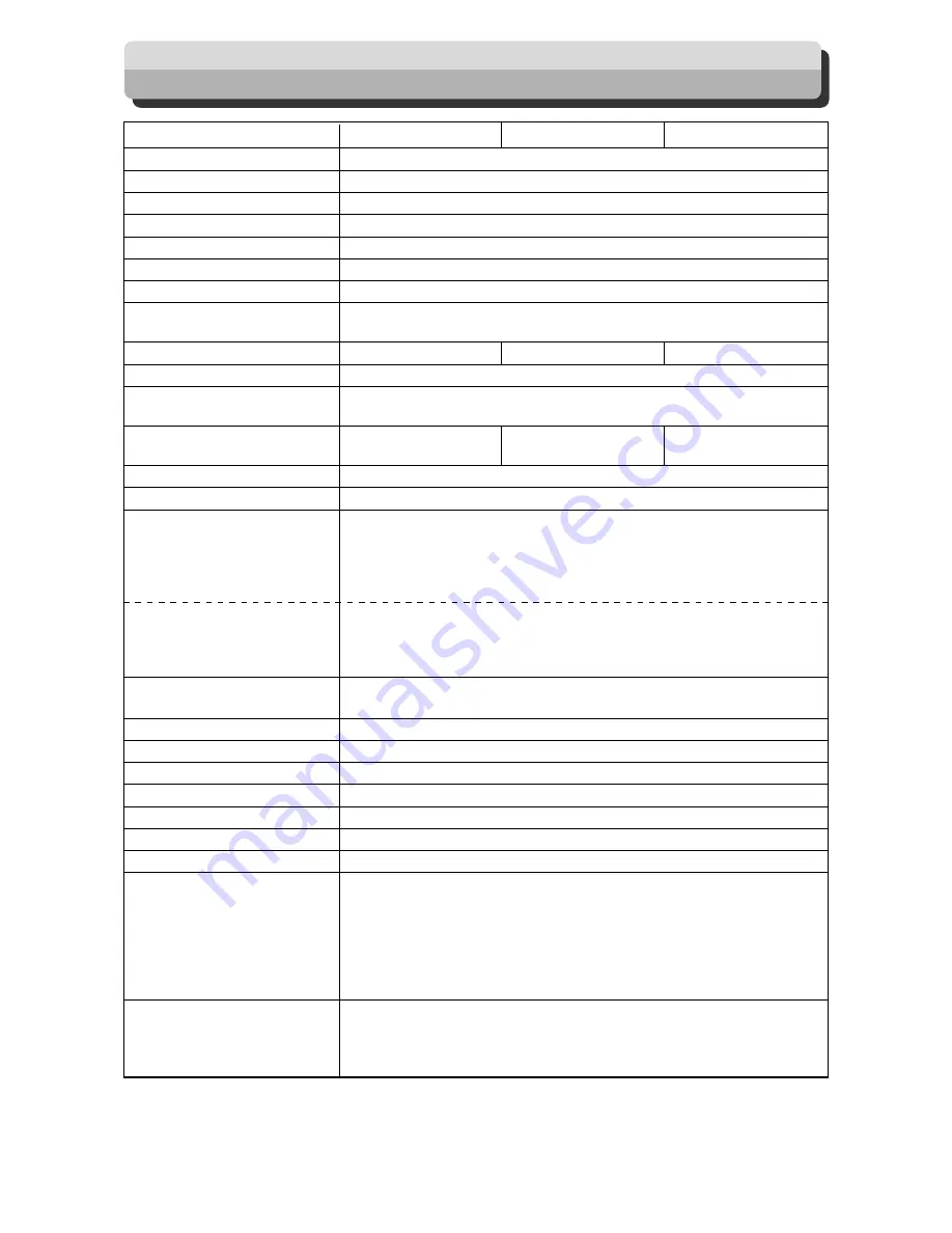 Duplo DP-22L Instruction Manual Download Page 119