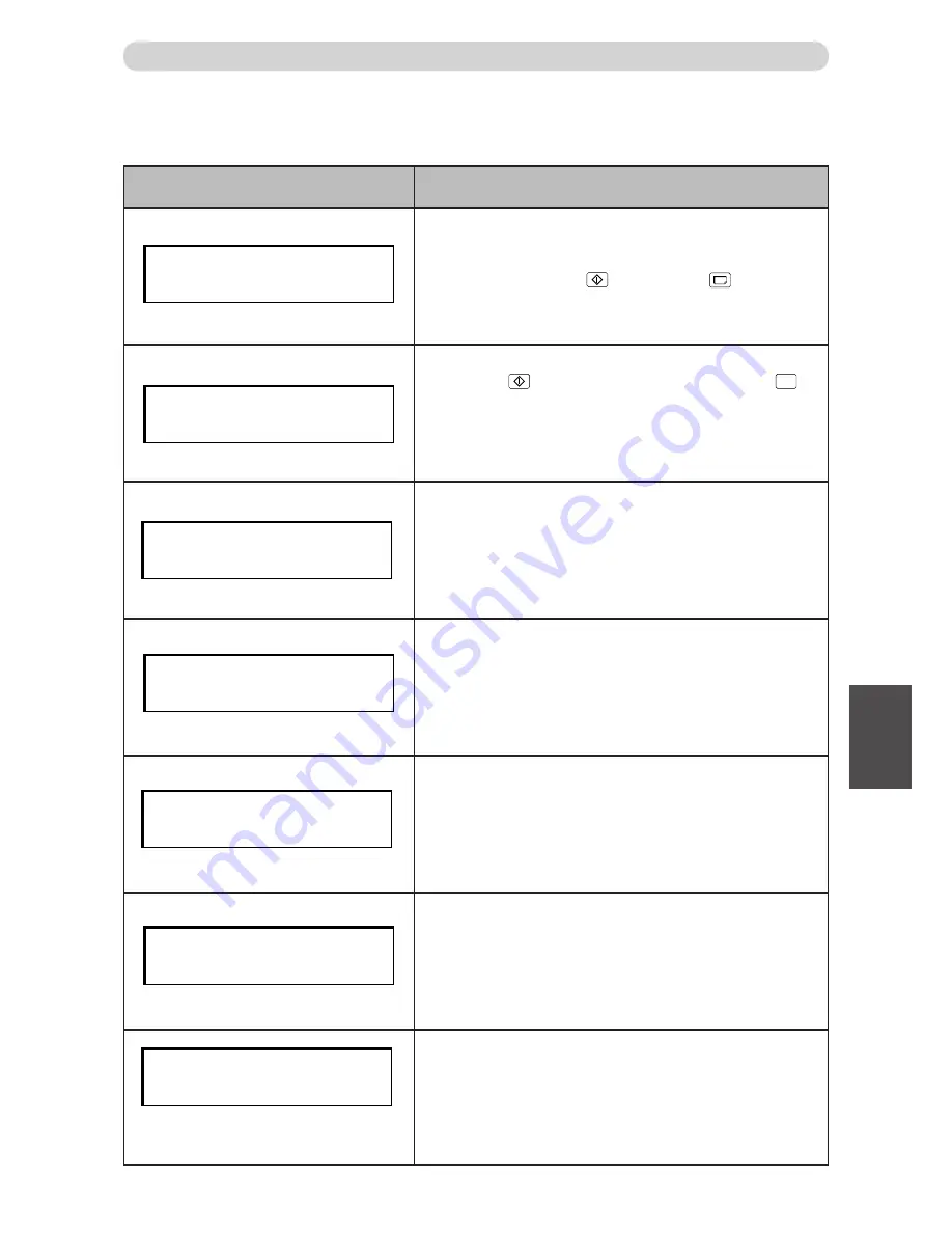 Duplo DP - M300 Instruction Manual Download Page 89