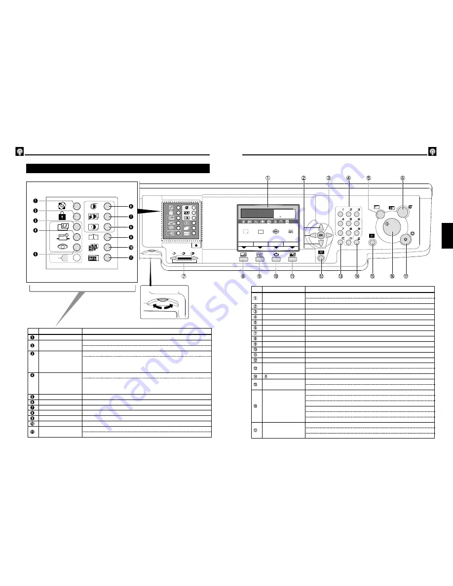 Duplo DUPRINTER DP-330e Instruction Manual Download Page 17