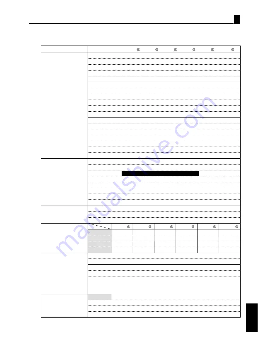 Duplo DUPRINTER DP-330e Instruction Manual Download Page 139