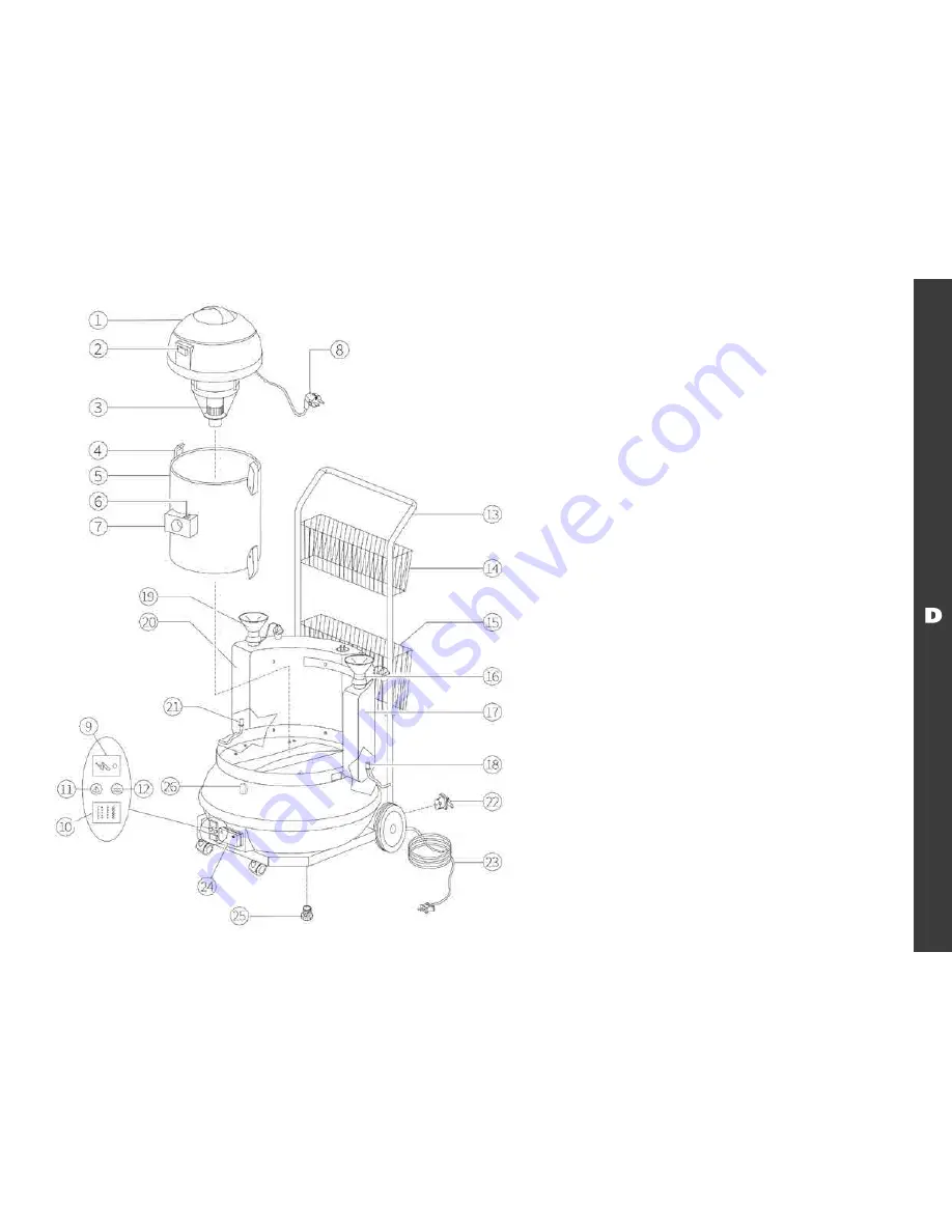 Dupray Carmen Super Inox Instruction Manual Download Page 27