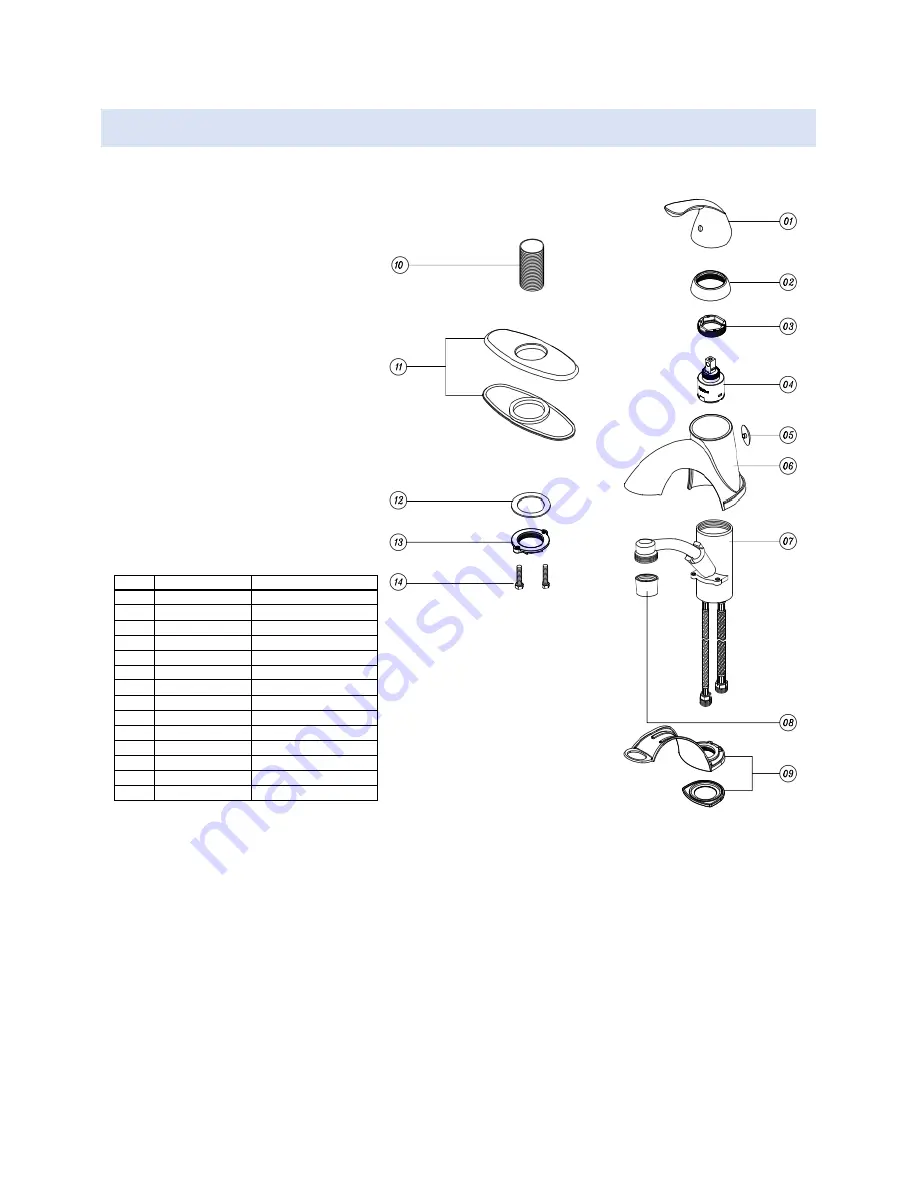 Dura Faucet DF-NML202 Quick Start Manual Download Page 5