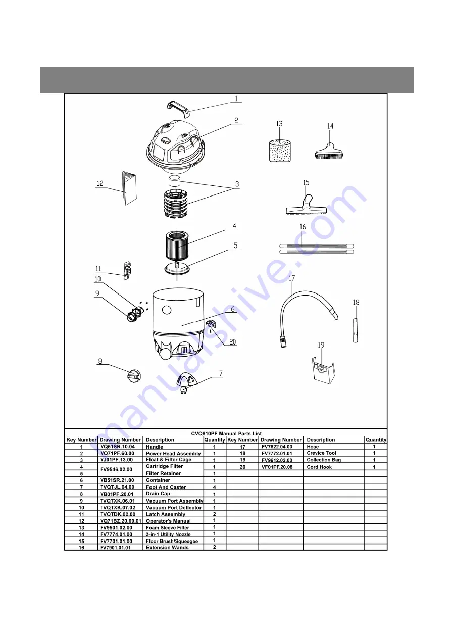 Dura Vac CVQ810PF Скачать руководство пользователя страница 12