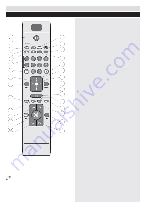 Durabase 32F180X2 User Manual Download Page 7