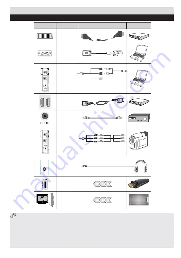 Durabase 32F180X2 User Manual Download Page 8