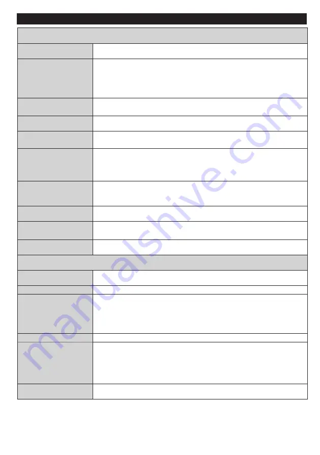 Durabase 32F180X2 User Manual Download Page 12