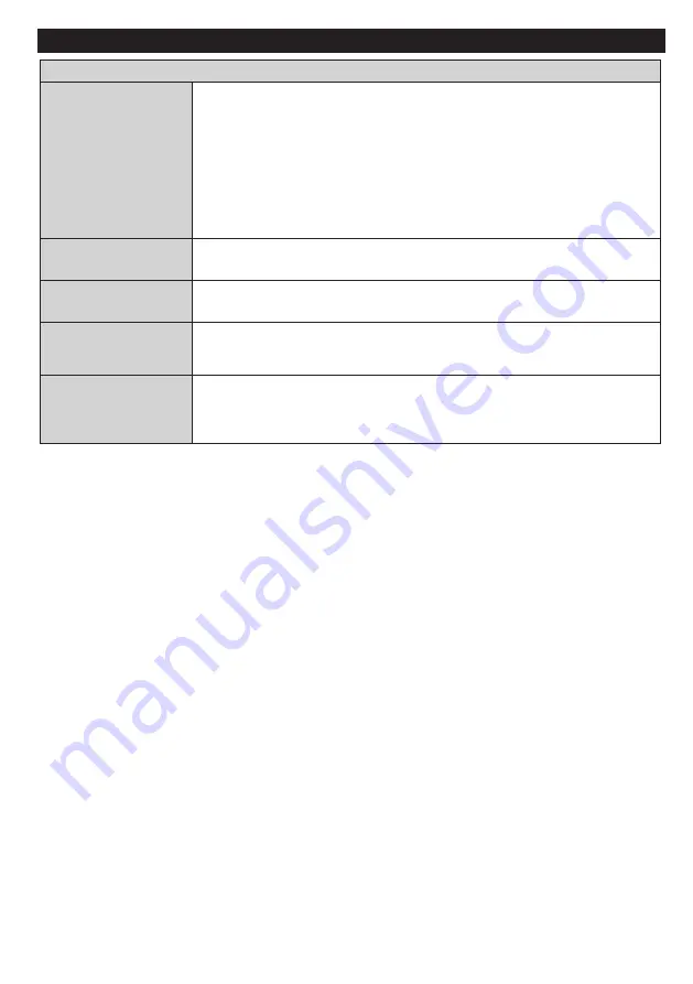 Durabase 32F180X2 User Manual Download Page 14