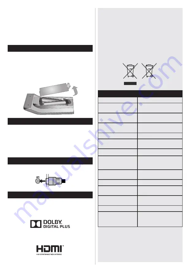 Durabase 32F180X2 User Manual Download Page 35