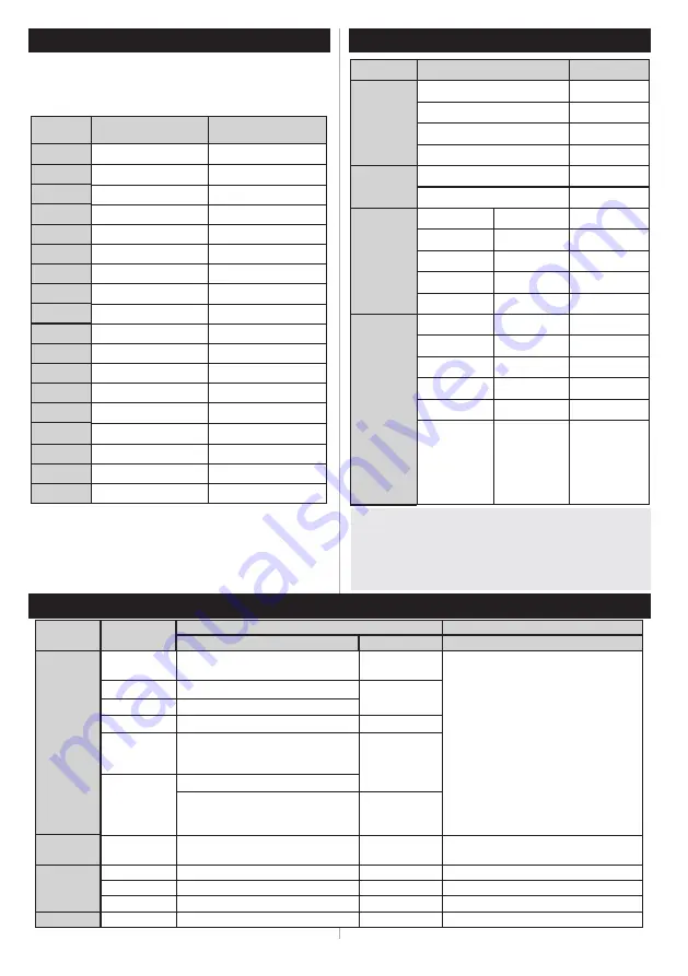 Durabase 32F180X2 User Manual Download Page 45