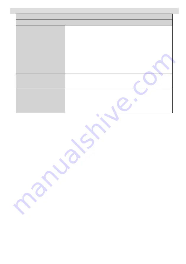 Durabase 7702852 User Manual Download Page 18