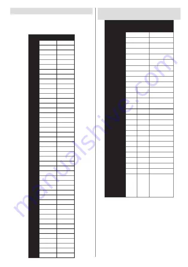 Durabase 7702852 User Manual Download Page 62