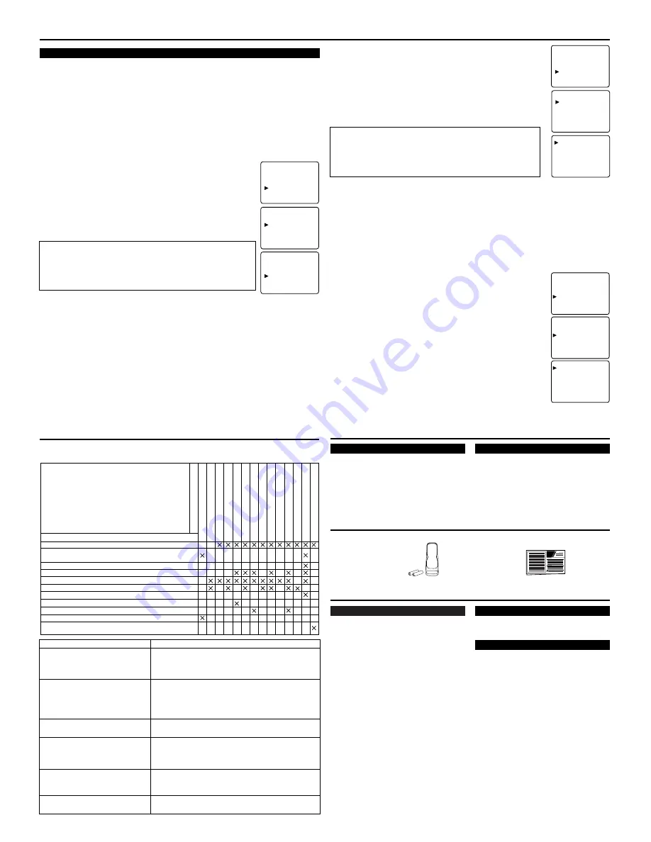 Durabrand DCT1904R Owner'S Manual Download Page 4