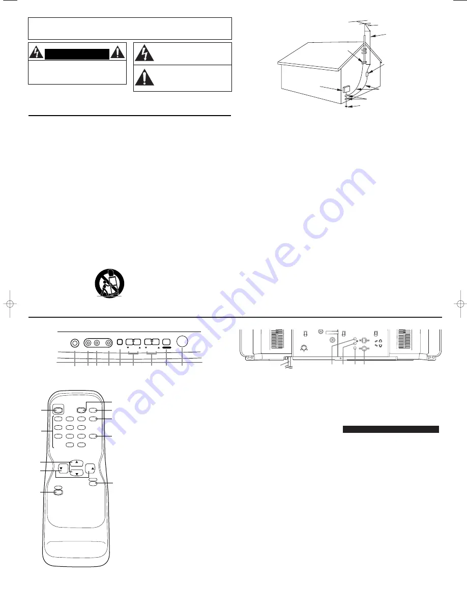 Durabrand DCT2703R Owner'S Manual Download Page 2