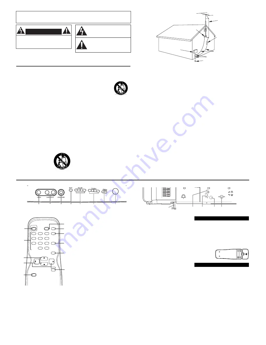 Durabrand DCT2704R Скачать руководство пользователя страница 2