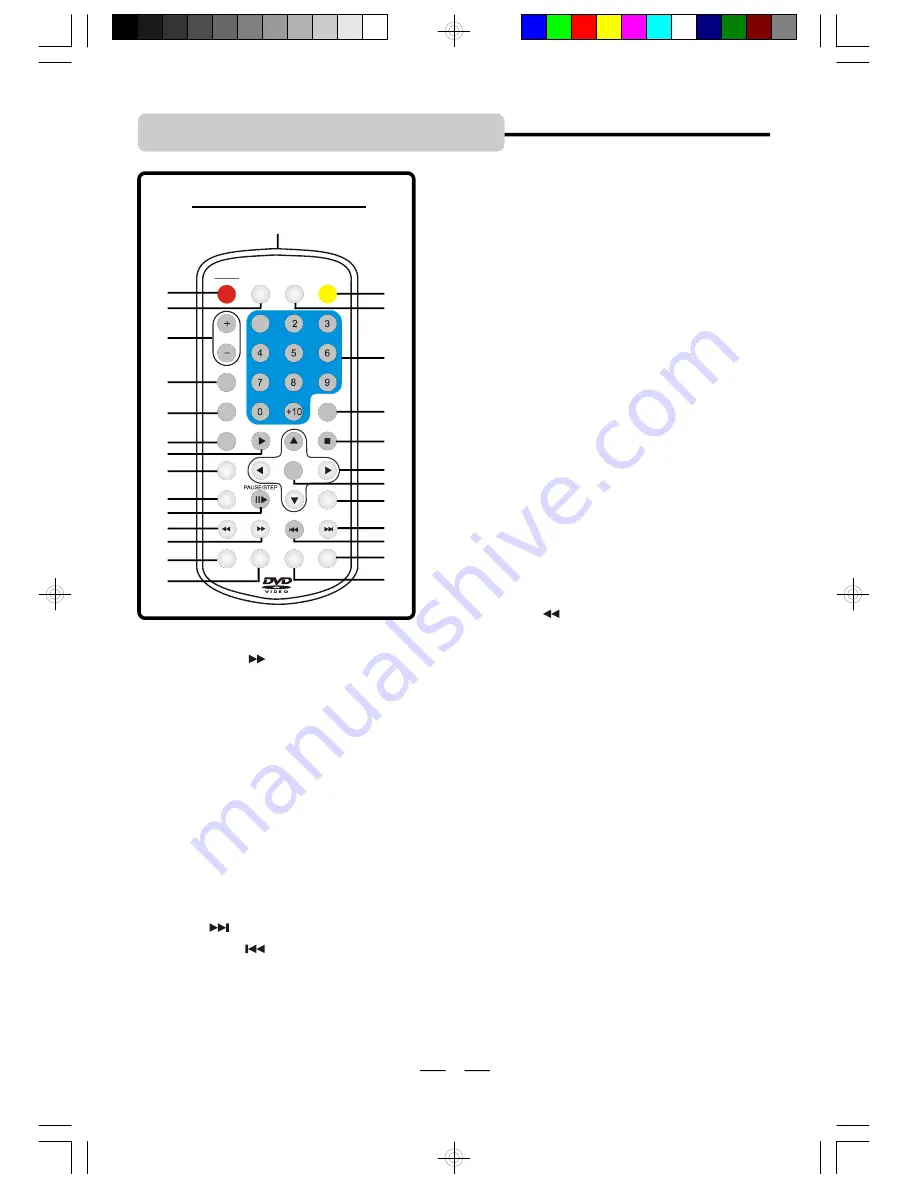 Durabrand PDV-708U Instruction Manual Download Page 7