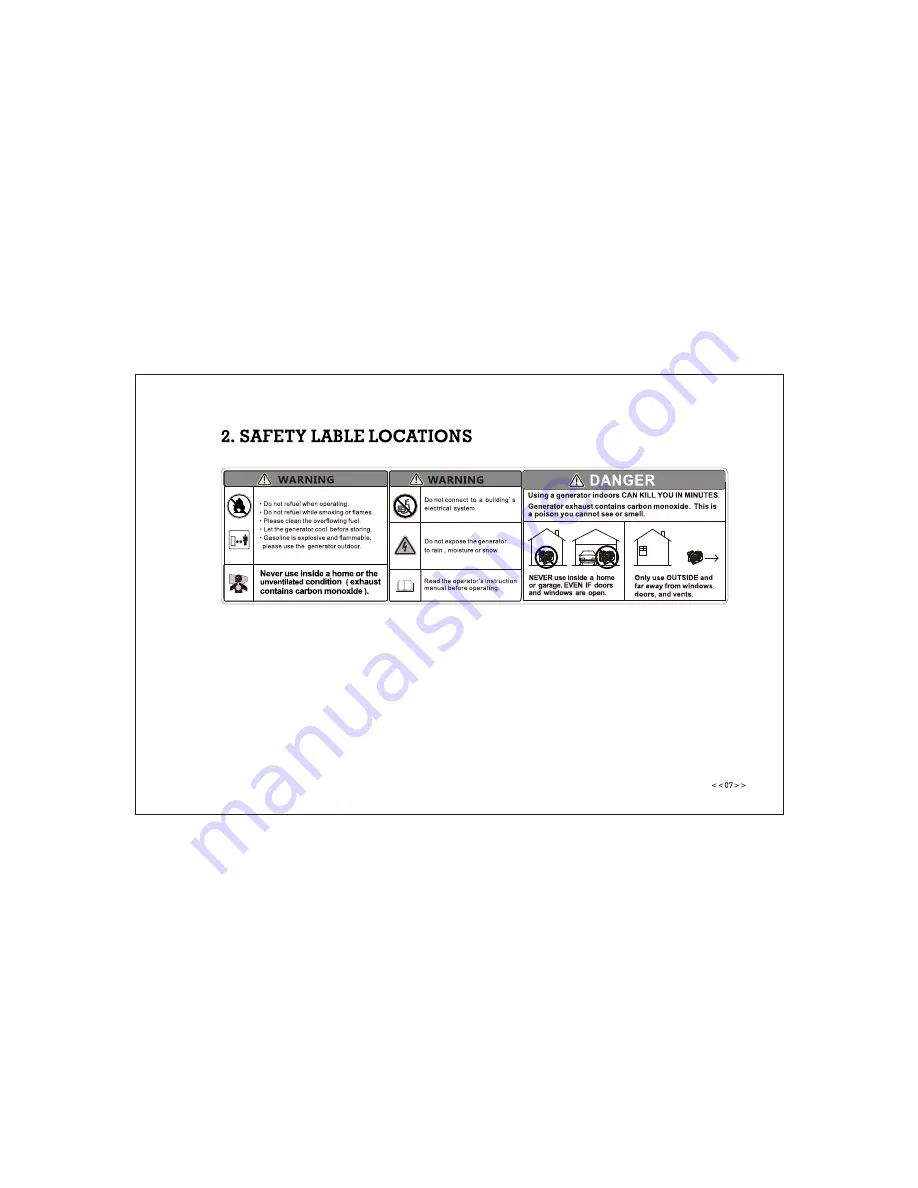 Duracell DG2.0i User Manual Download Page 7