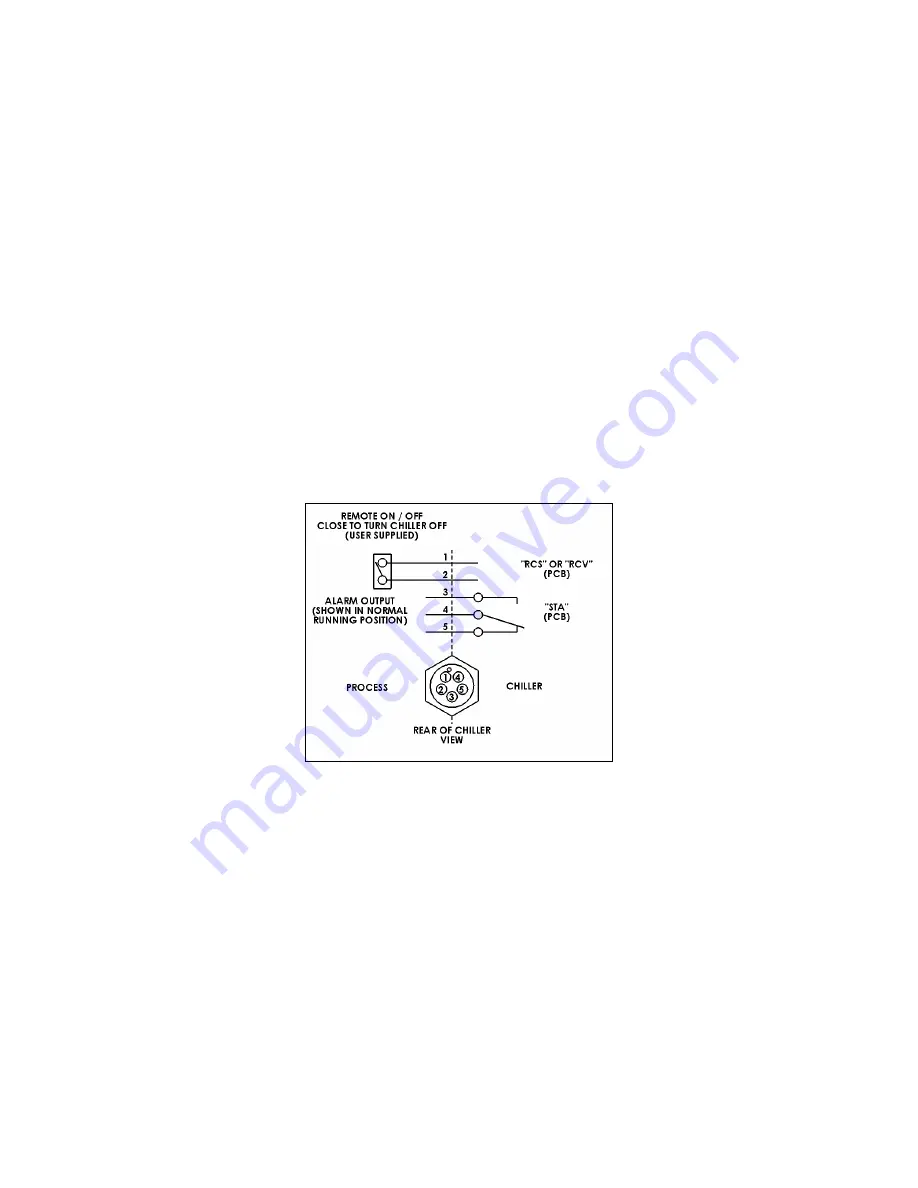 DuraChill DCA203C4 Operator'S Manual Download Page 16