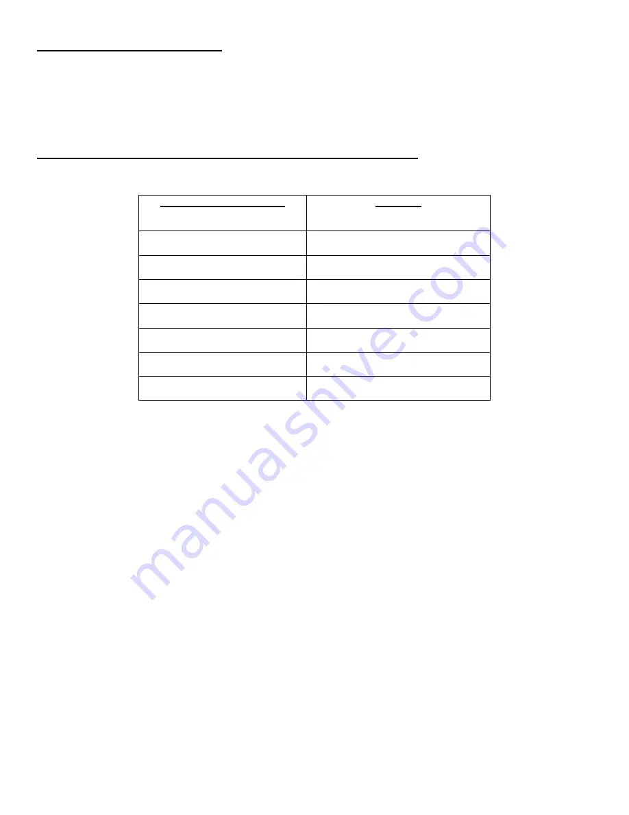 DuraComm HE1U-2548 User Manual Download Page 3